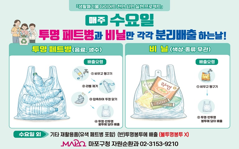 생활폐기물 다이어트 우리모두 함께 해요