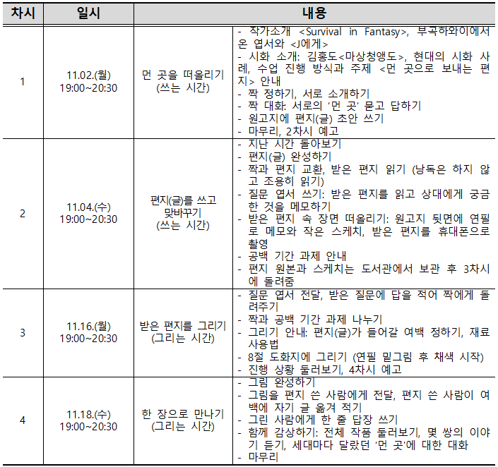 도봉문화정보도서관 <생애주기 2026 세대공감 '먼 곳으로 보내는 편지'> 참여자 모집