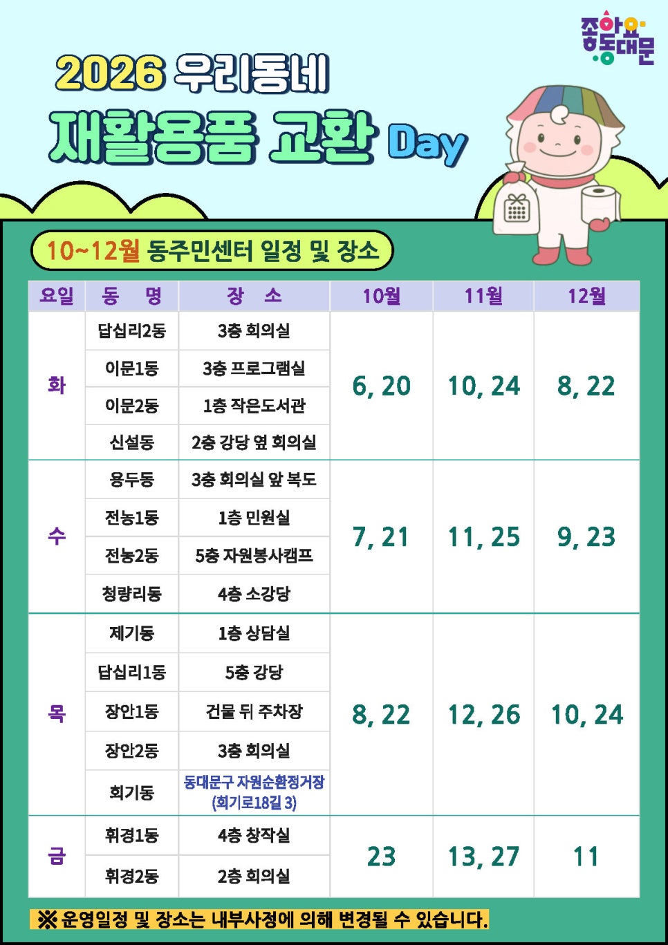 동대문구 자원순환정거장<2026 동대문 우리동네 재활용품 교환 Day (10월~12월) 운영> 안내