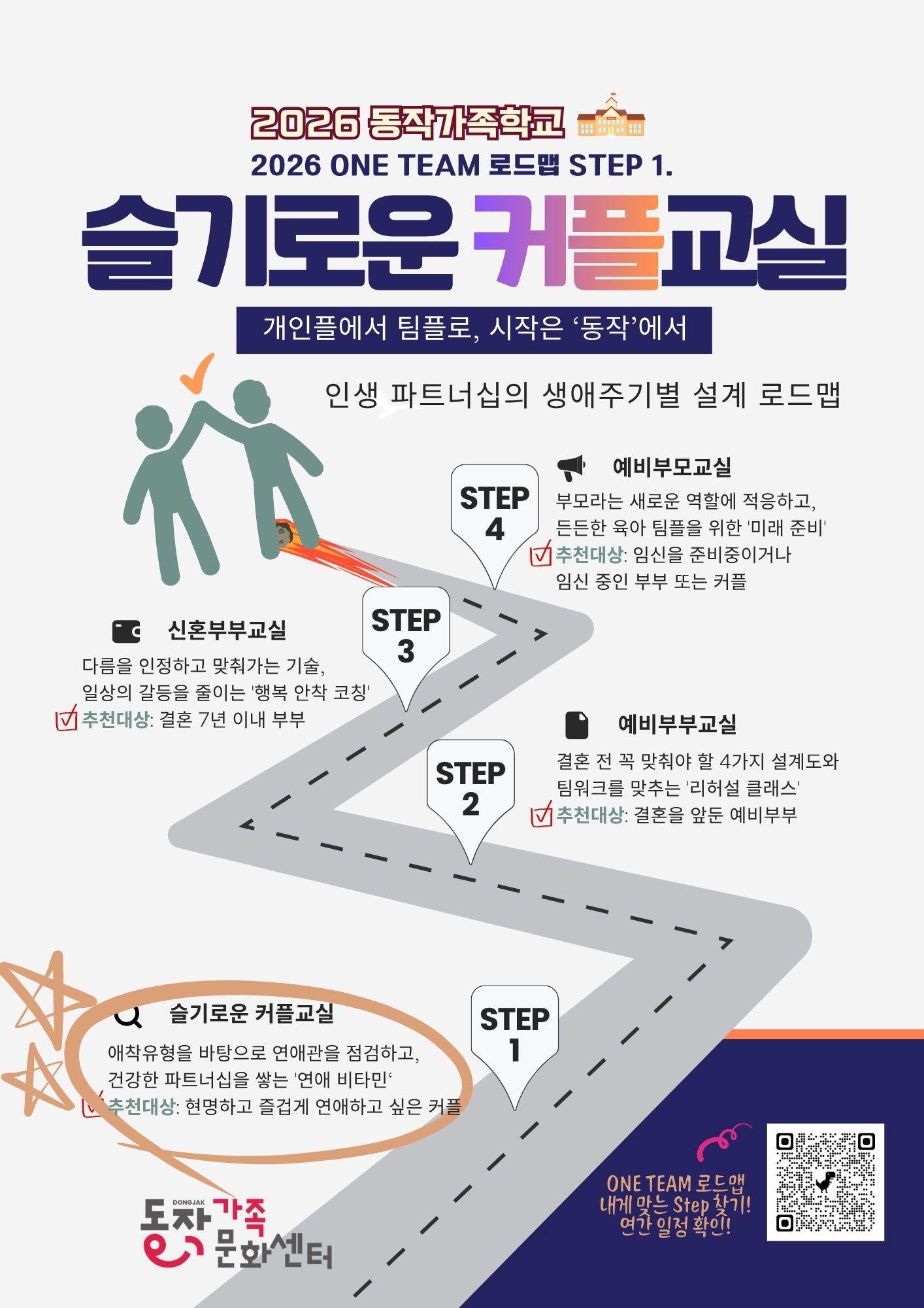 동작구가족센터 <2026 동작가족학교 슬기로운커플교실> 안내