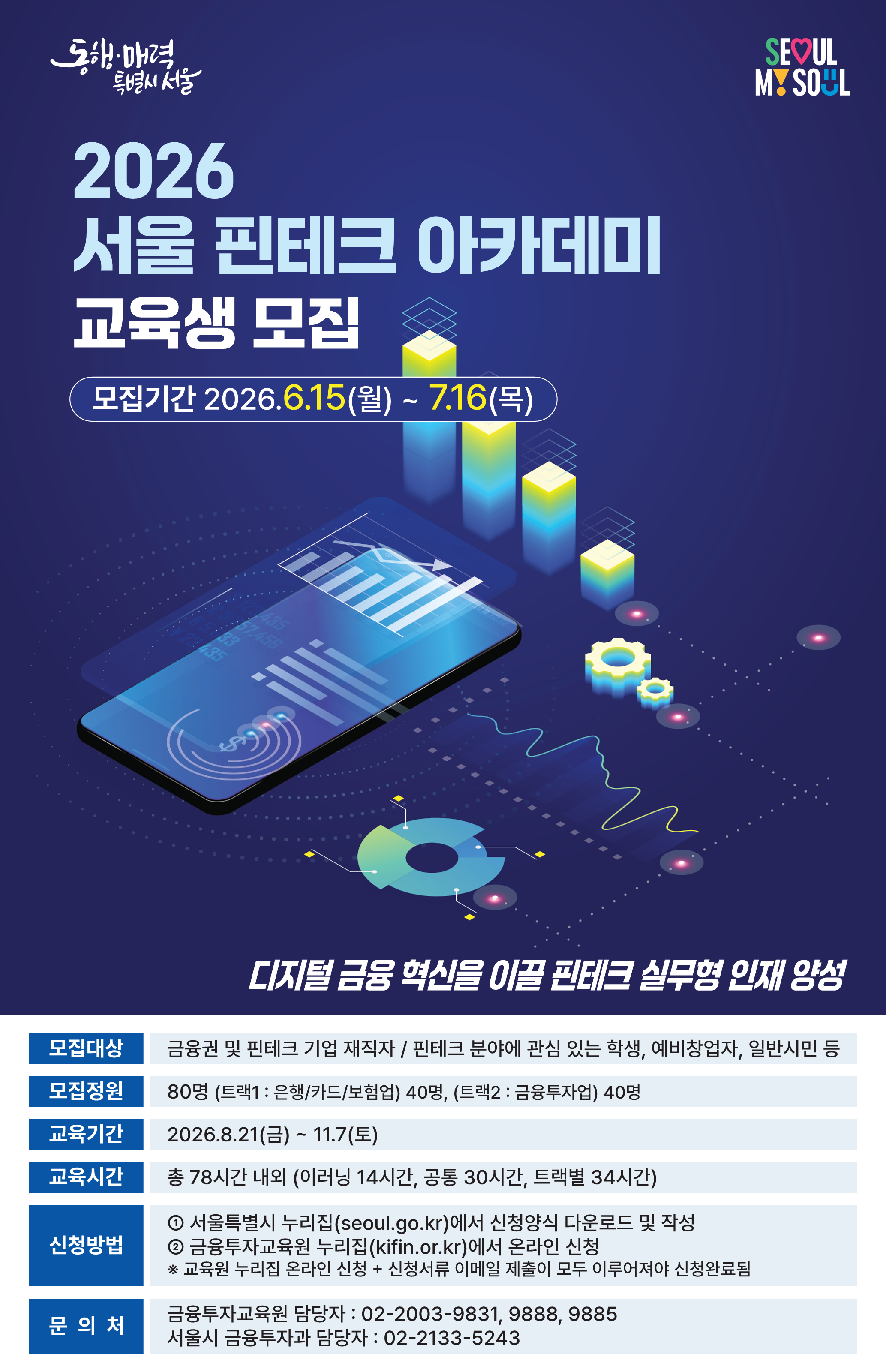 서울핀테크아카데미 <2026 서울핀테크아카데미14기 교육생 모집>