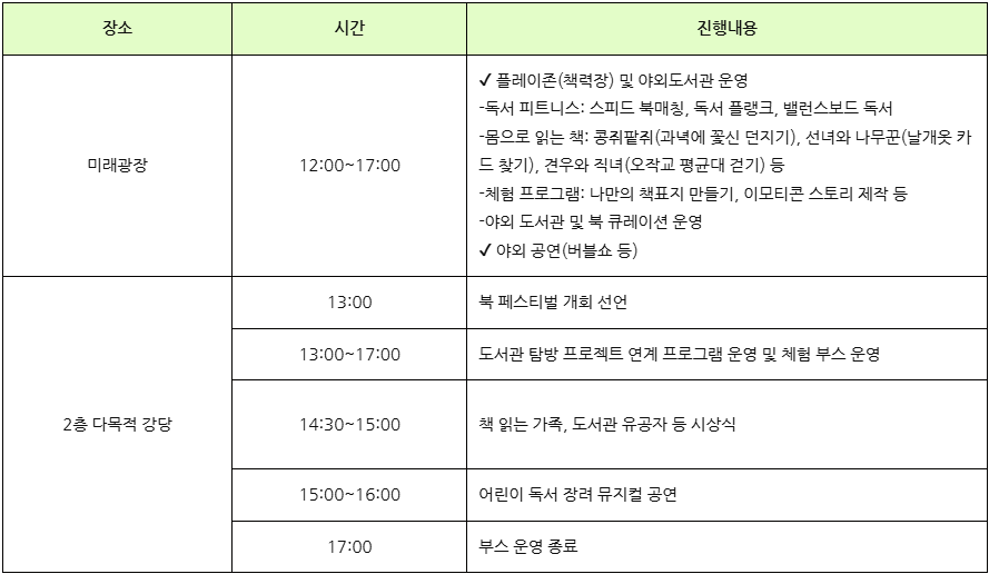 동대문구 <2026 동대문구 북페스티벌-책력장> 개최 안내