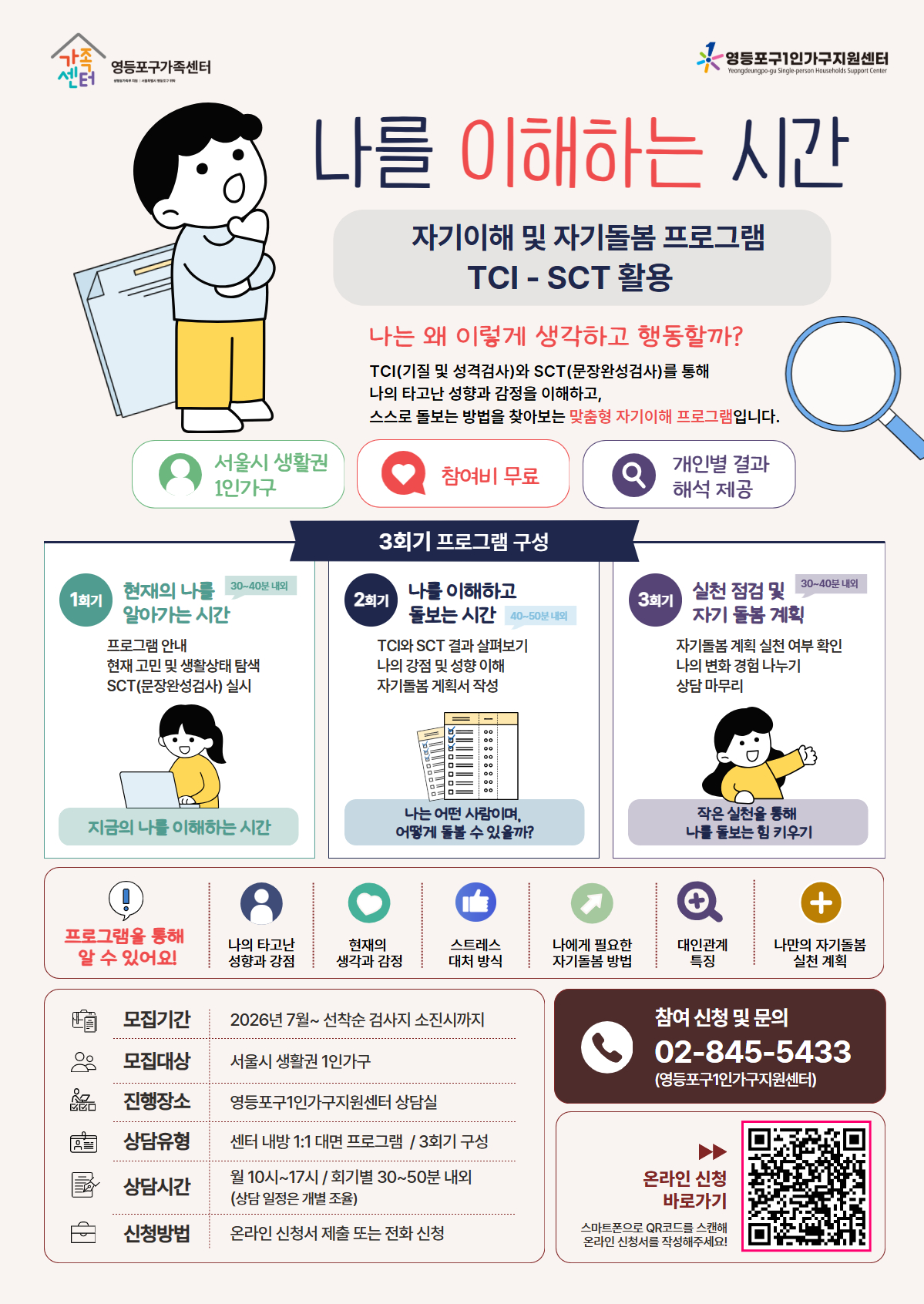 영등포구1인가구지원센터 <나를 이해하는 시간 자기이해 및 자기돌봄 프로그램 TCI-SCT 활용>