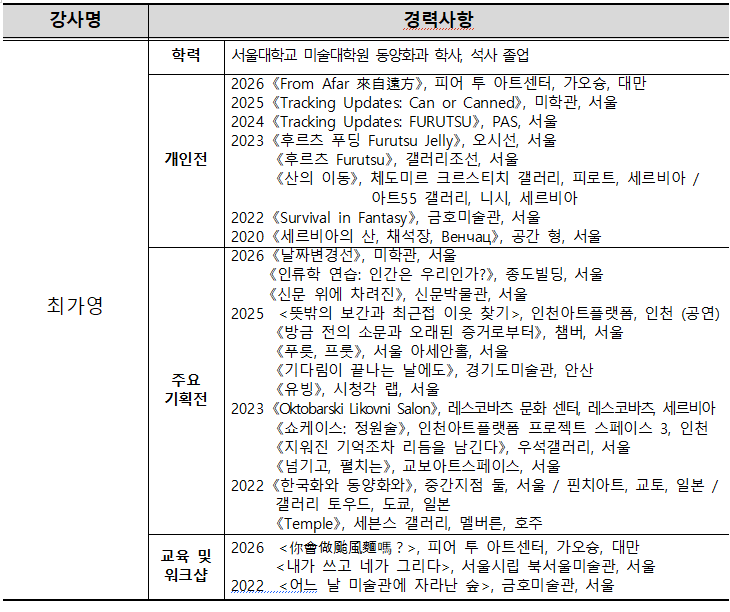 도봉문화정보도서관 <생애주기 2026 세대공감 '먼 곳으로 보내는 편지'> 참여자 모집