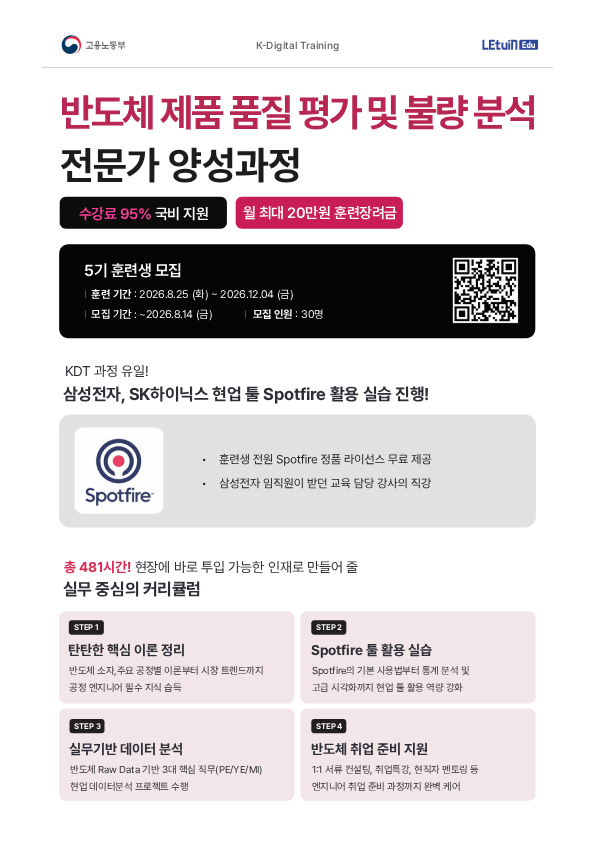 렛유인에듀 안내