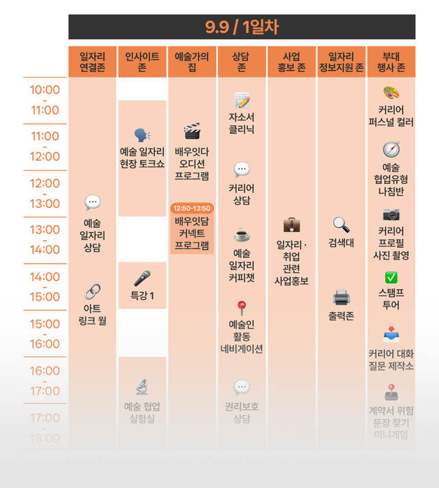 한국예술인복지재단 X 예술경영지원센터 <2026 예술 일자리 박람회>