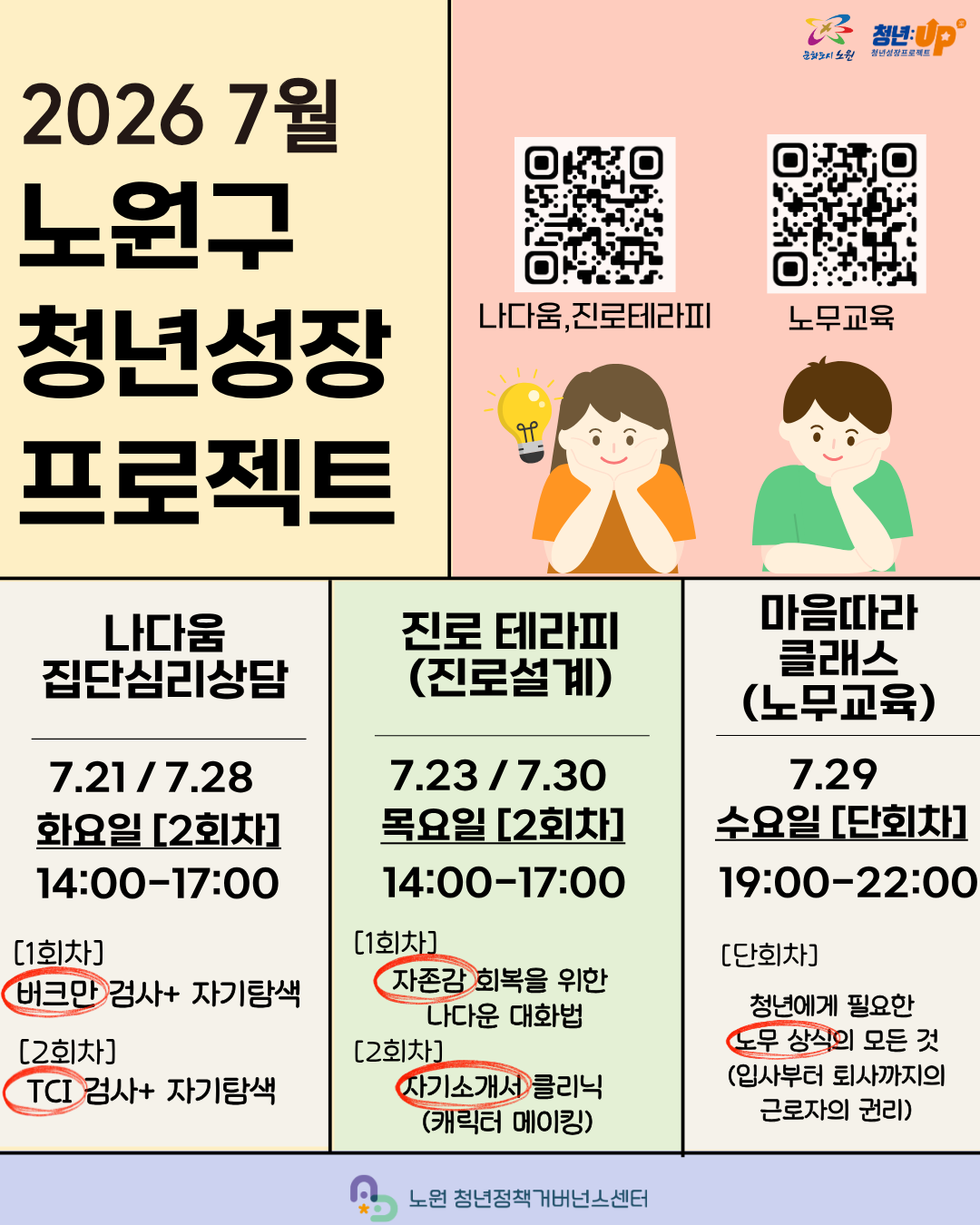 노원청년정책거버넌스센터 <노원구 청년성장프로젝트 7월 맞춤형 프로그램(집단심리상담, 진로테라피, 노무교육)> 참여자 모집