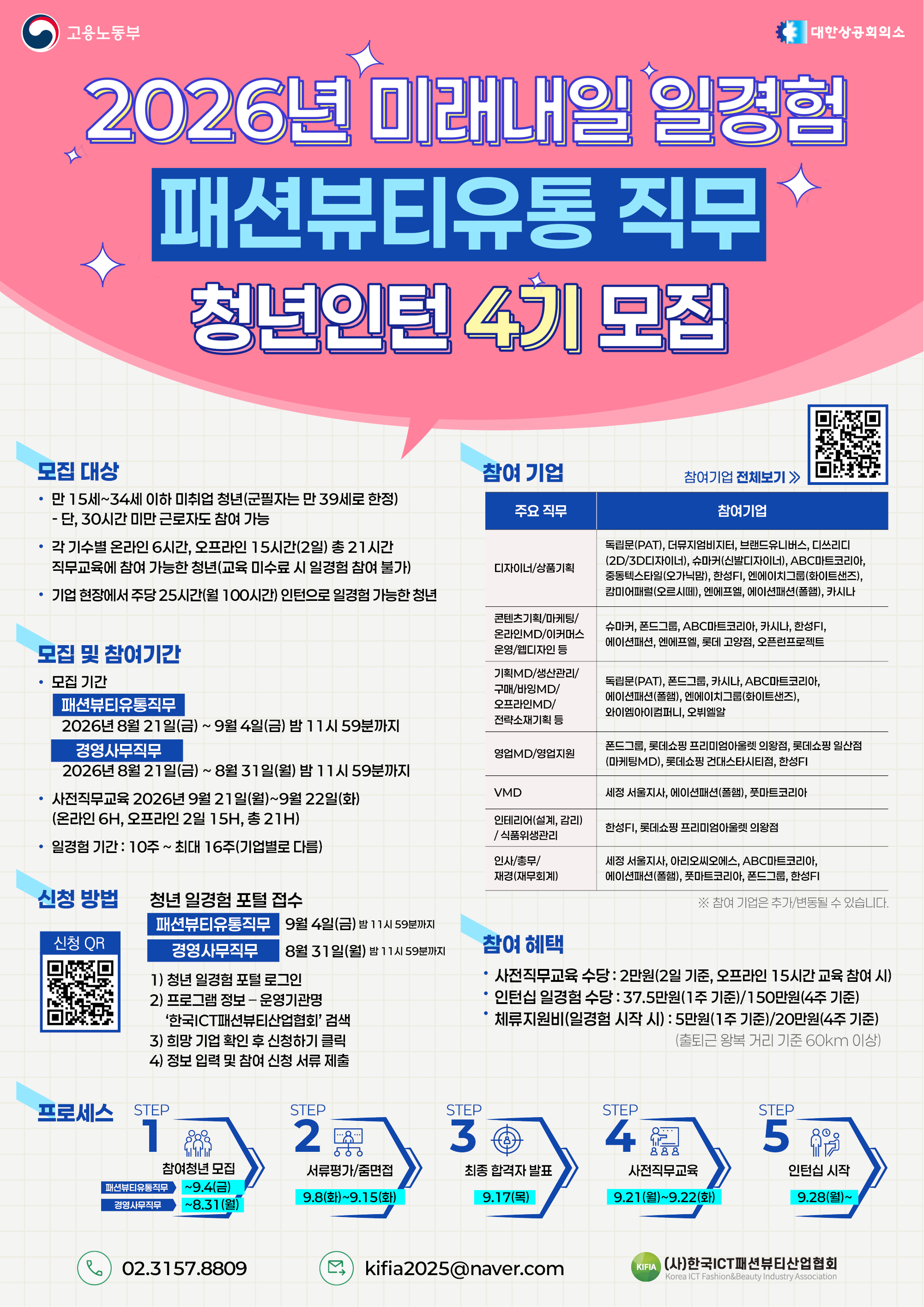 (사)한국ICT패션뷰티산업협회 <2026년 미래내일일경험 패션뷰티유통직무 청년인턴 4기> 모집