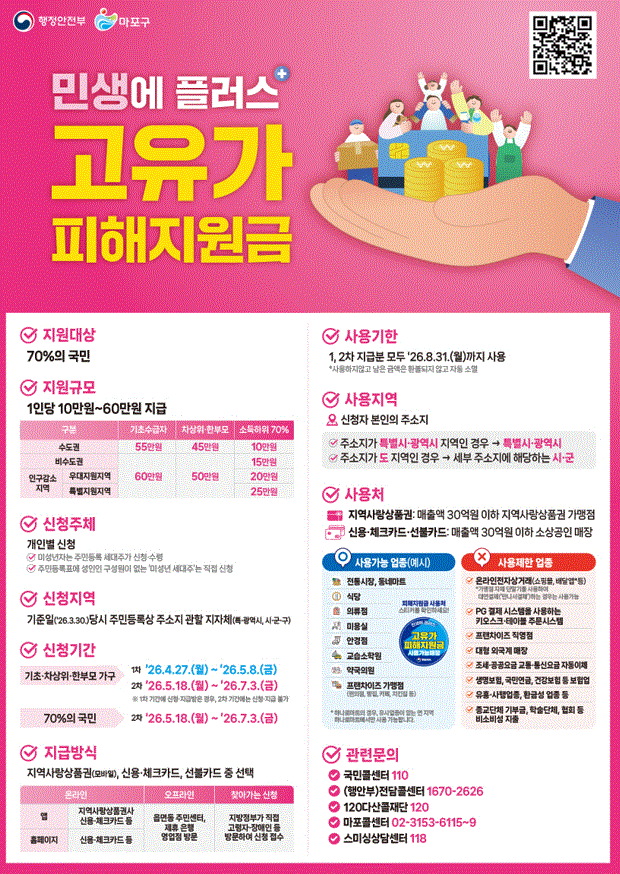 고유가 피해지원 지급사업 안내