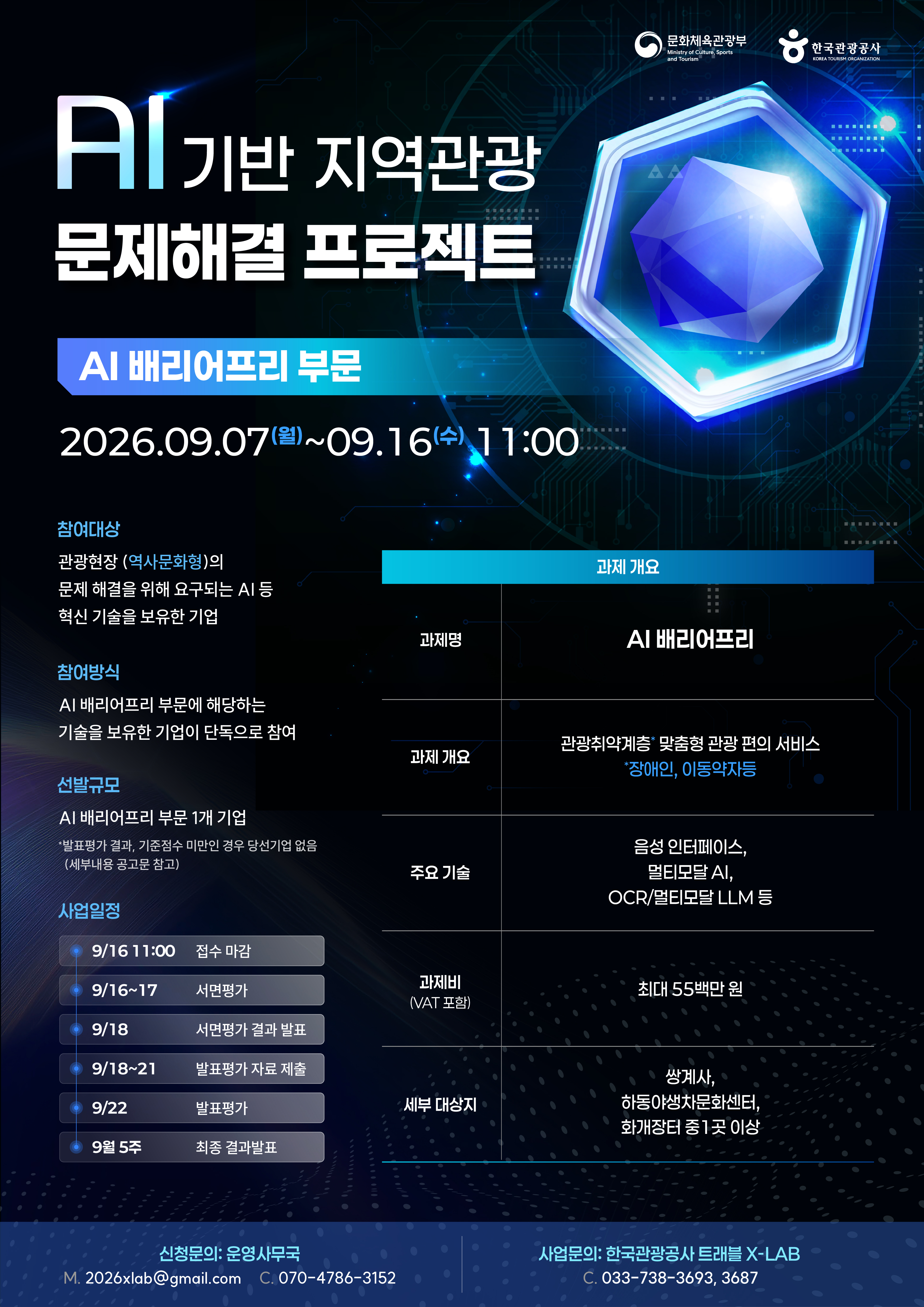AI 기반 지역관광 문제해결 프로젝트 (역사문화형) AI 배리어프리 부문 모집