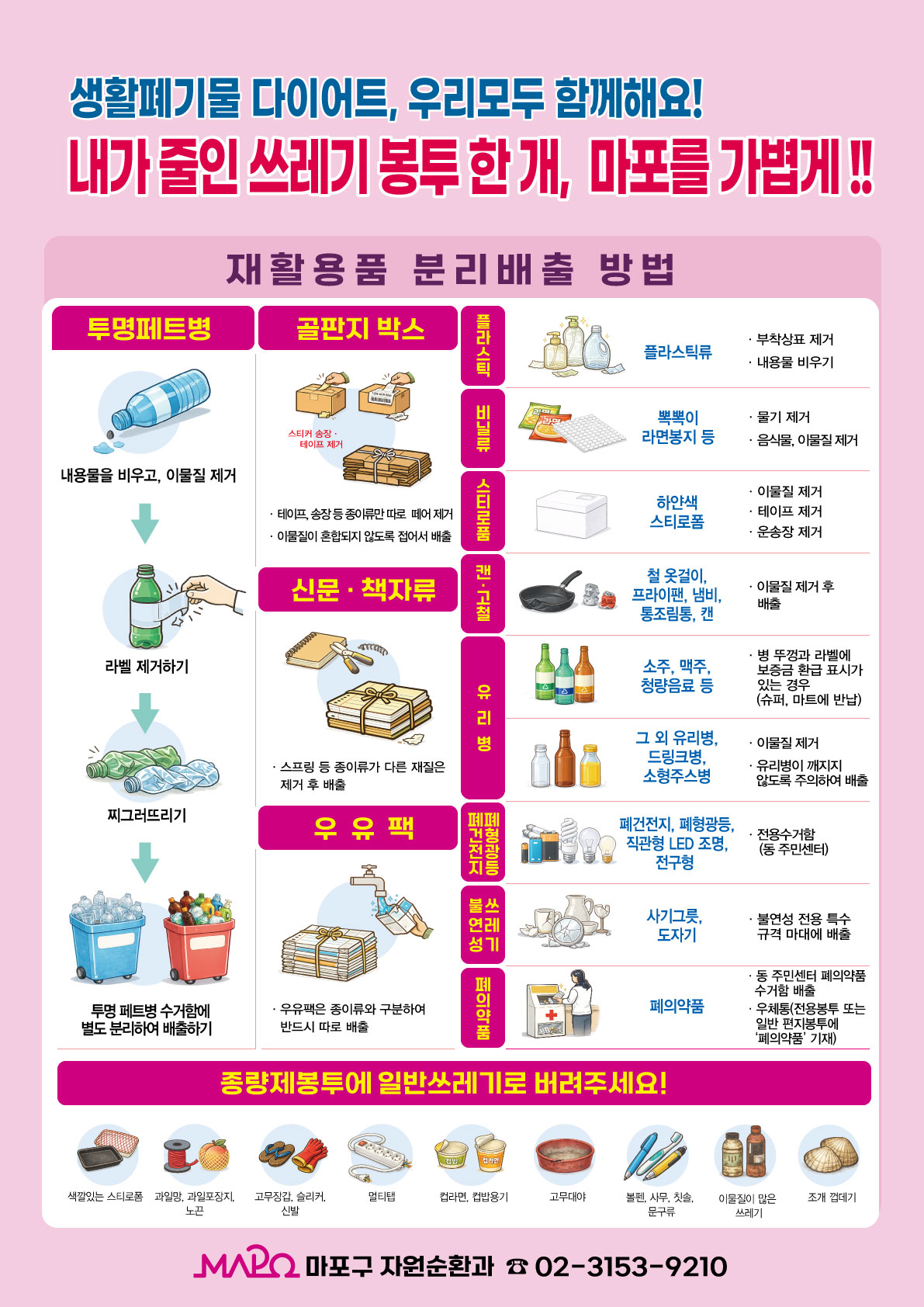 생활폐기물 다이어트 우리모두 함께 해요