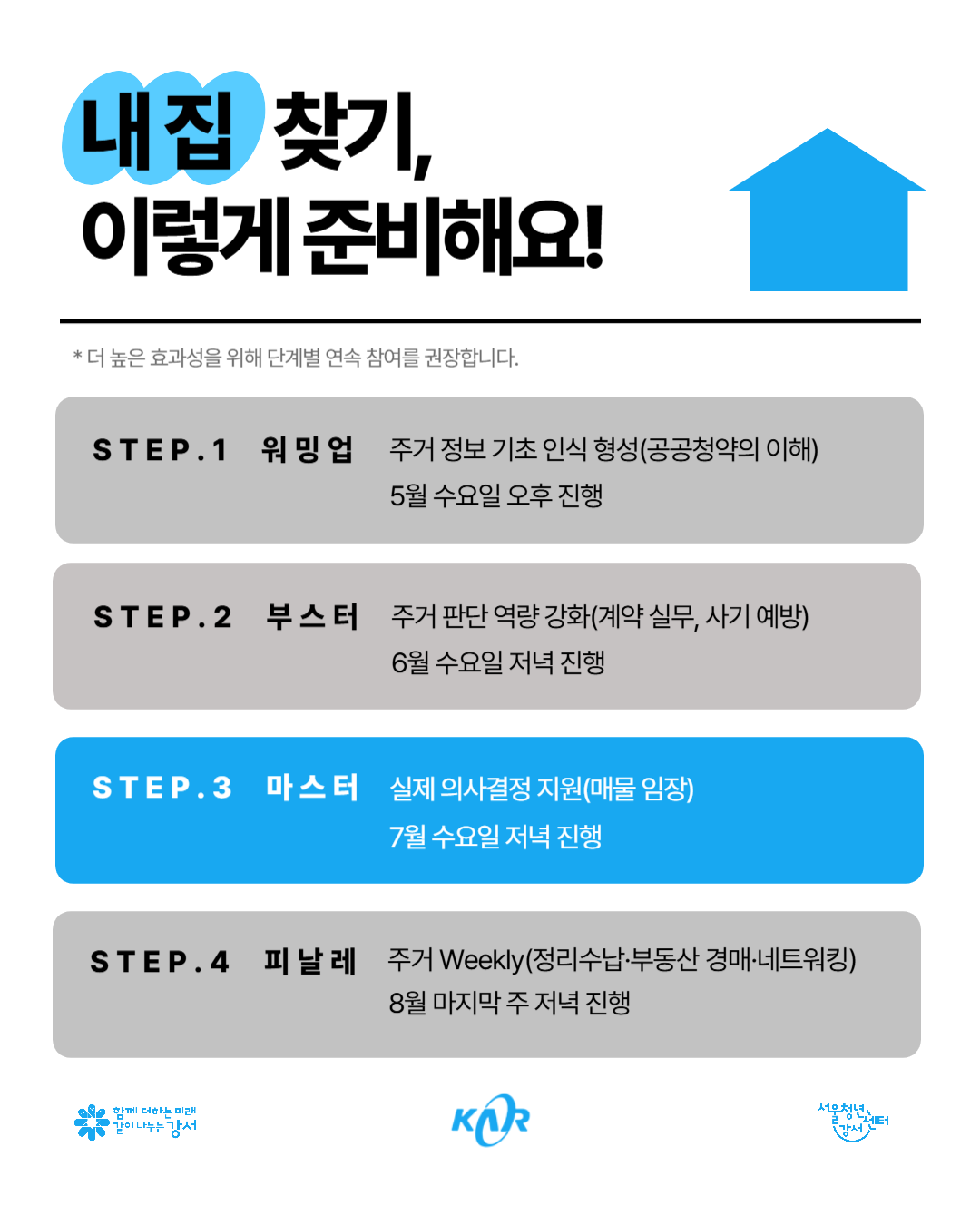 서울청년센터 강서 <방방곡곡 마스터> 참여자 모집