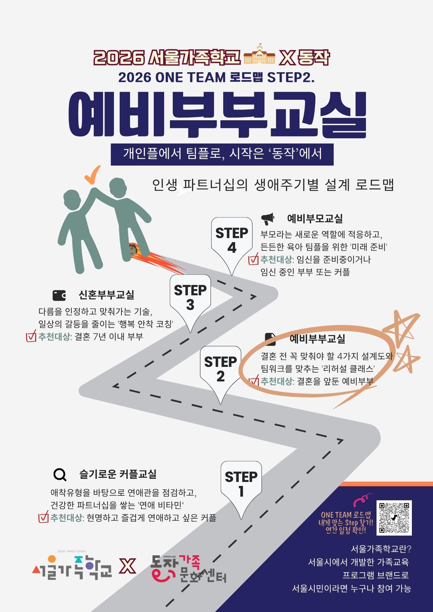 동작구가족센터 <2026 서울가족학교X동작 7월 예비부부교실> 안내
