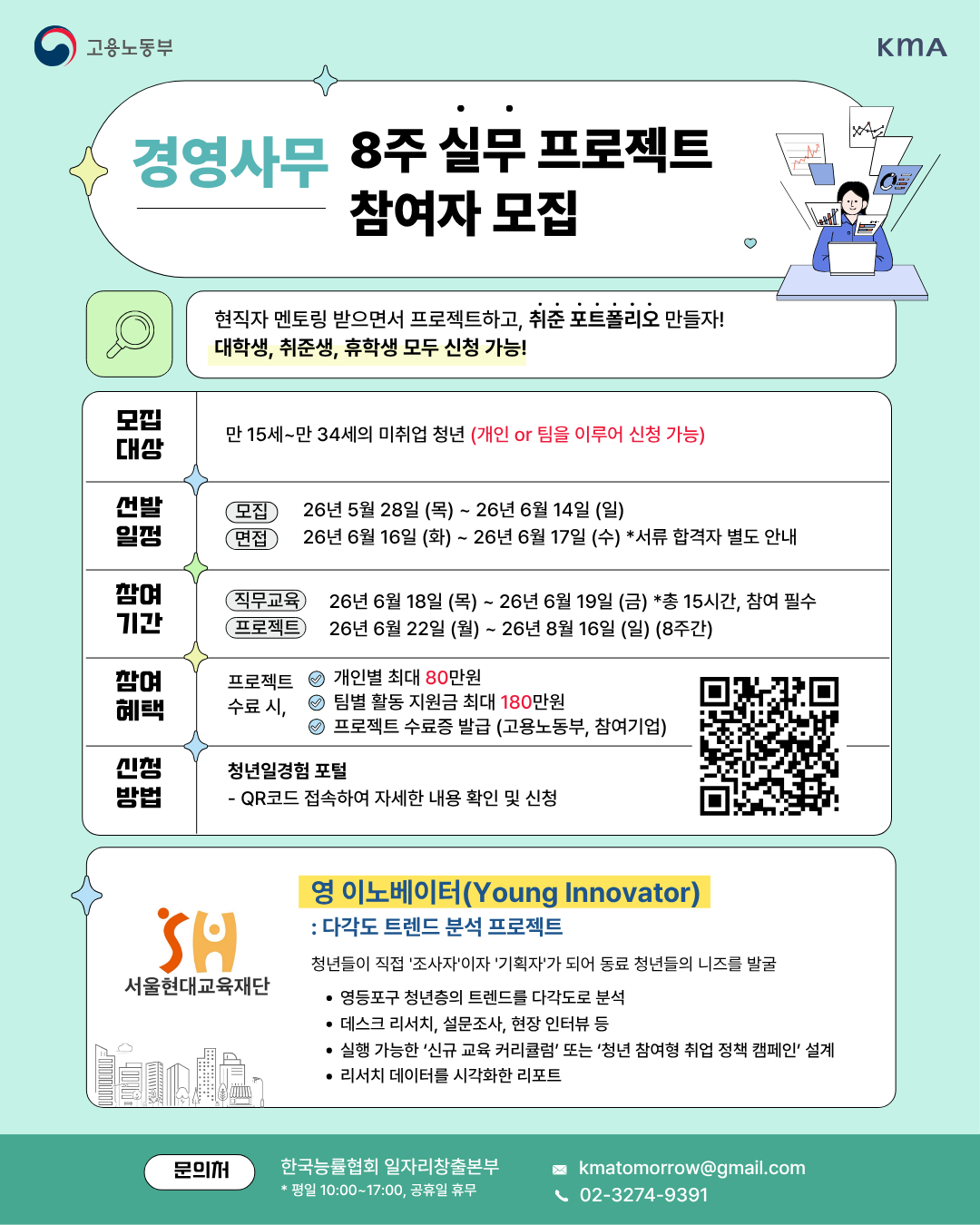 (사)한국능률협회 <미래내일 일경험/서울현대교육재단 영 이노베이터(Young Innovator) : 다각도 트렌드 분석 프로젝트>