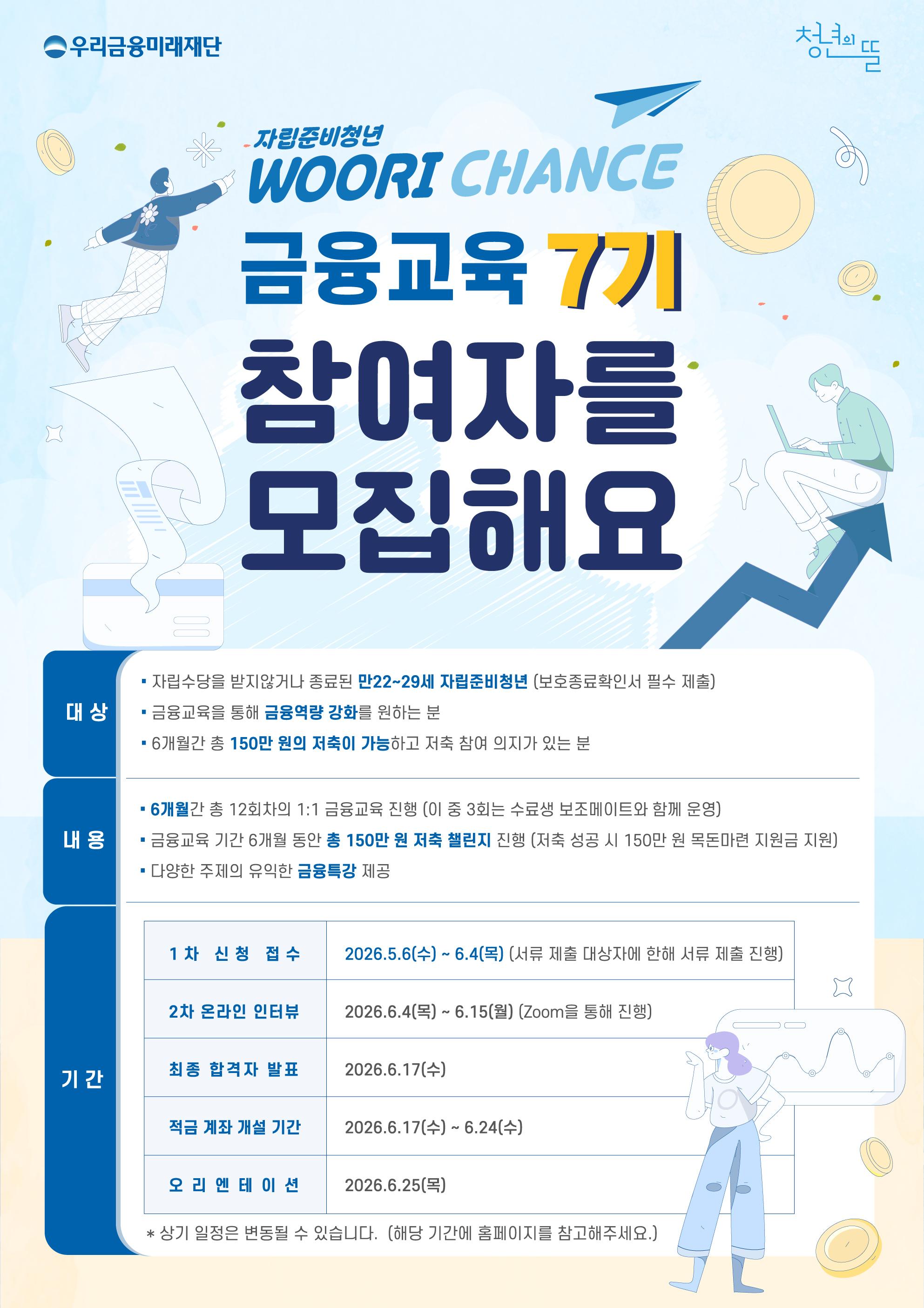 청년의뜰 <300만원 자산형성 프로그램 자립준비청년 우리찬스 금융교육 7기>