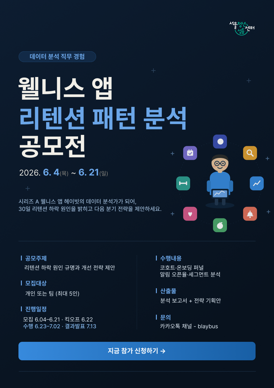 서울청년센터 성동<데이터 분석 직무 경험 | 웰니스 앱 리텐션 패턴 분석 공모전>참여자 모집
