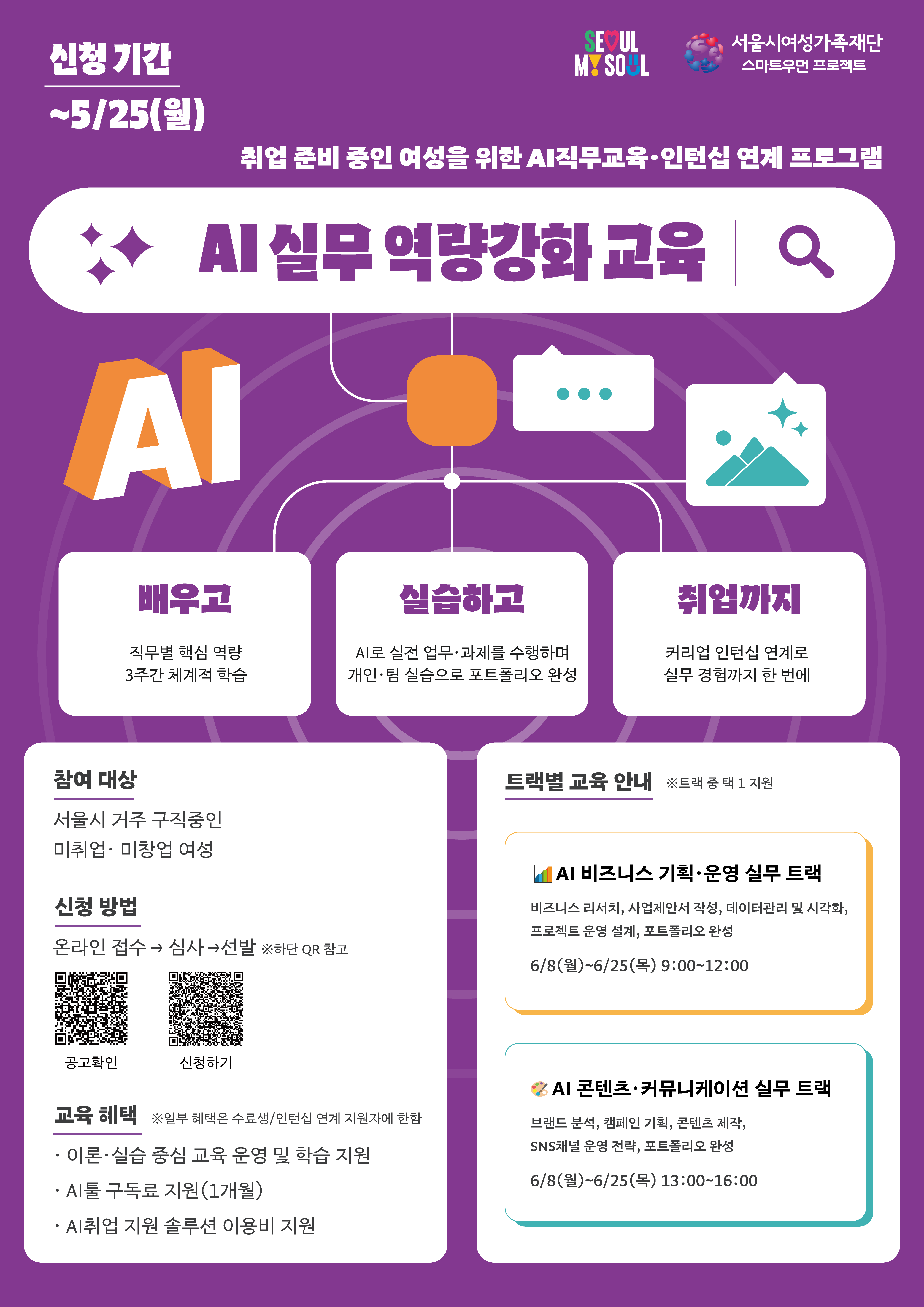 서울시 여성가족재단 안내